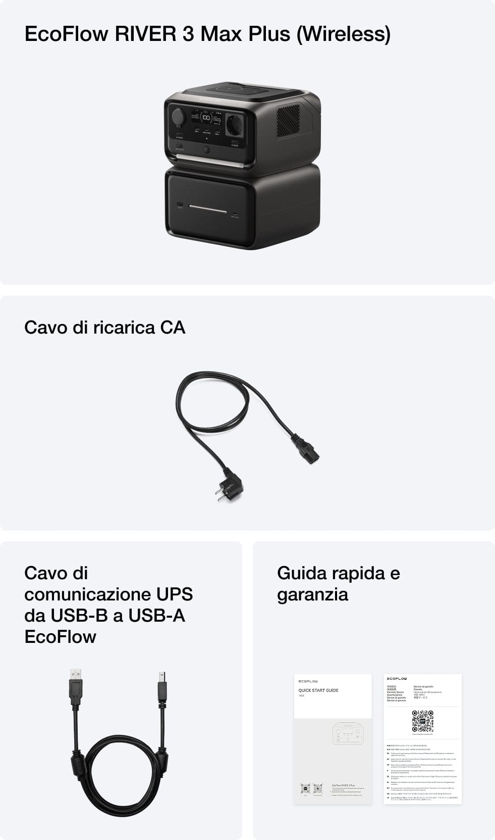 Contenuto della confezione