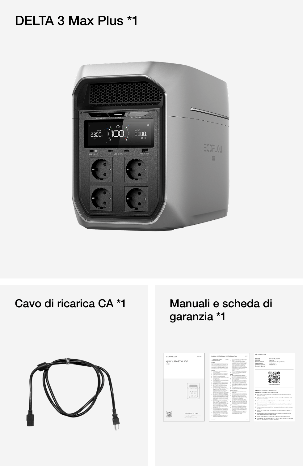 Contenuto della confezione