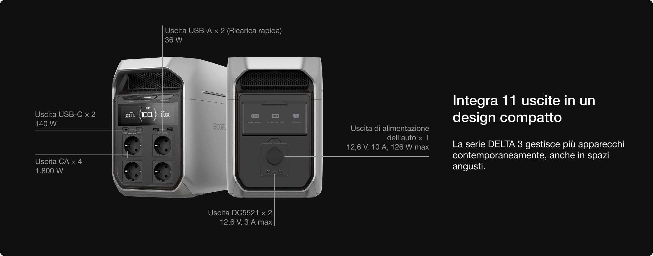 Il design compatto e portatile si adatta senza difficoltà a qualsiasi spazio