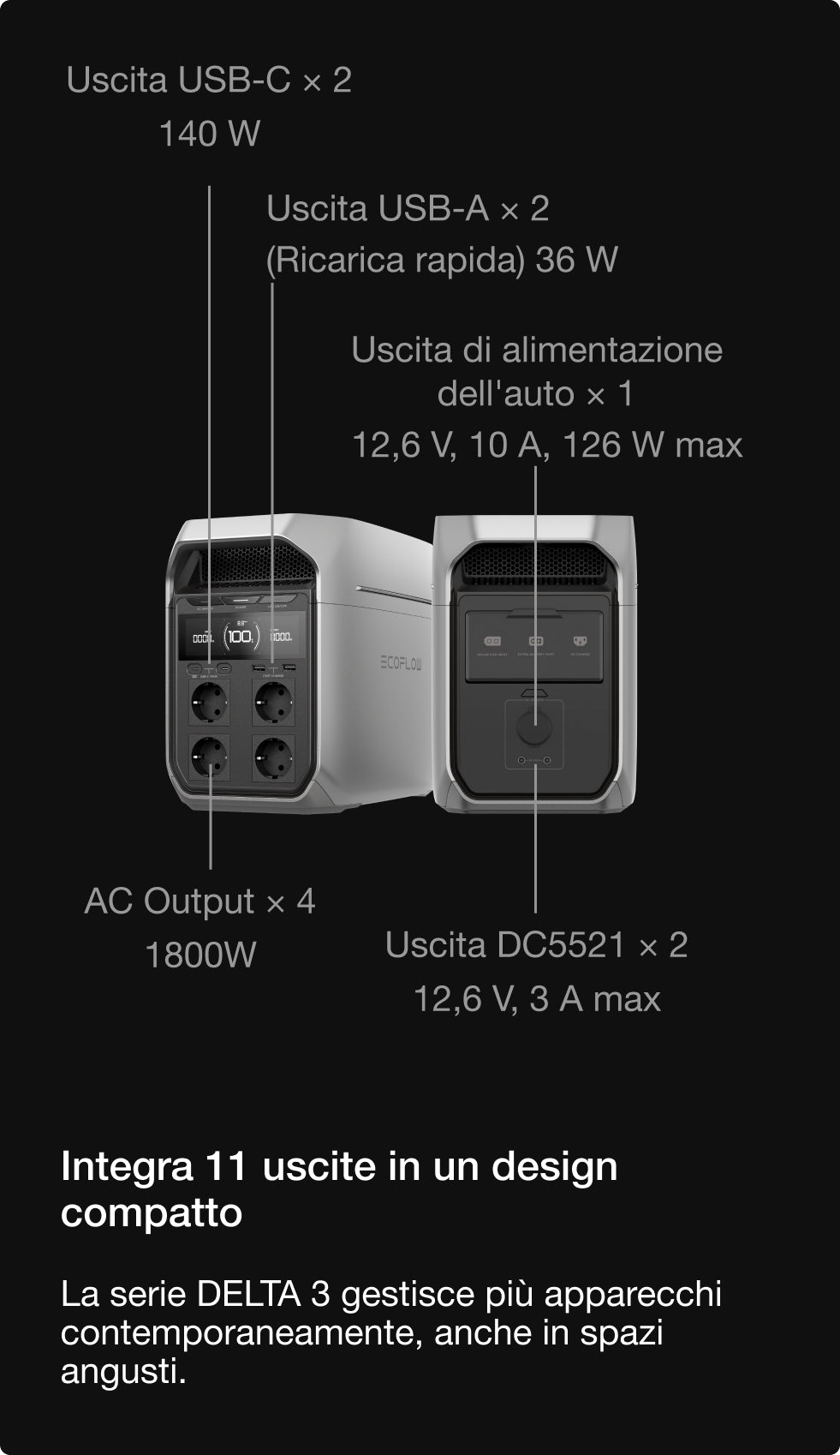 Il design compatto e portatile si adatta senza difficoltà a qualsiasi spazio