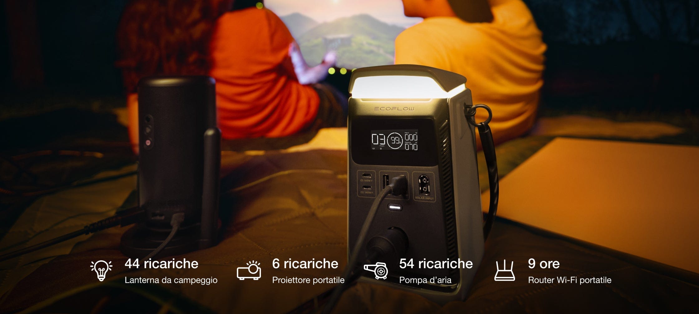 Energia in ogni contesto, dal campeggio al sentiero di montagna
