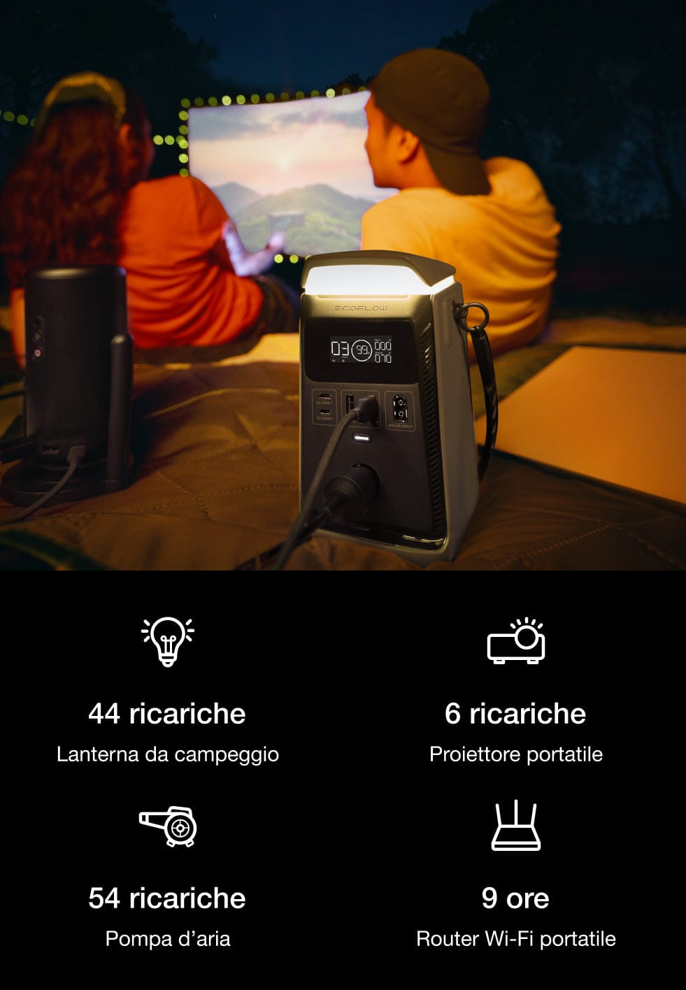 Energia in ogni contesto, dal campeggio al sentiero di montagna