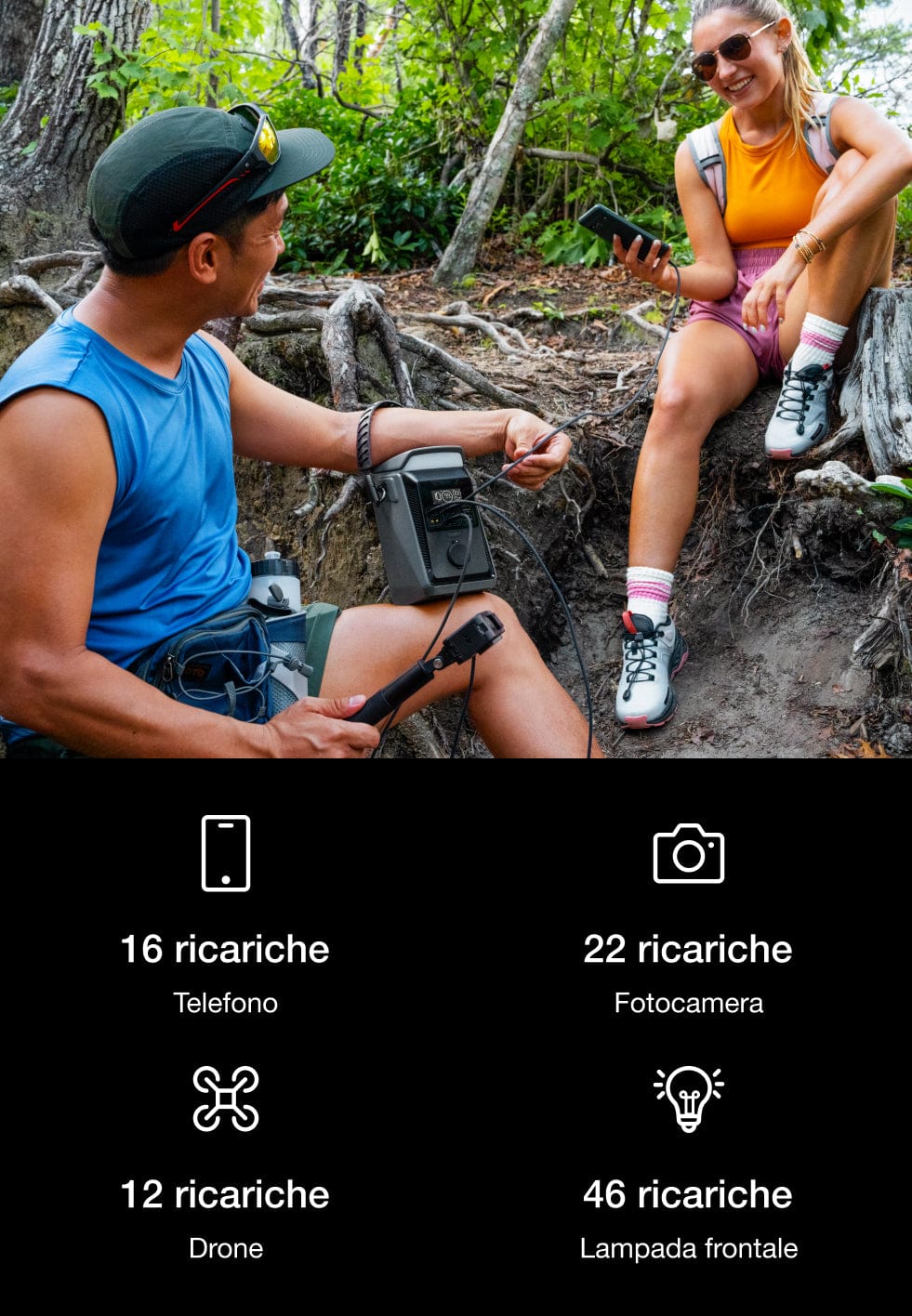 Energia in ogni contesto, dal campeggio al sentiero di montagna