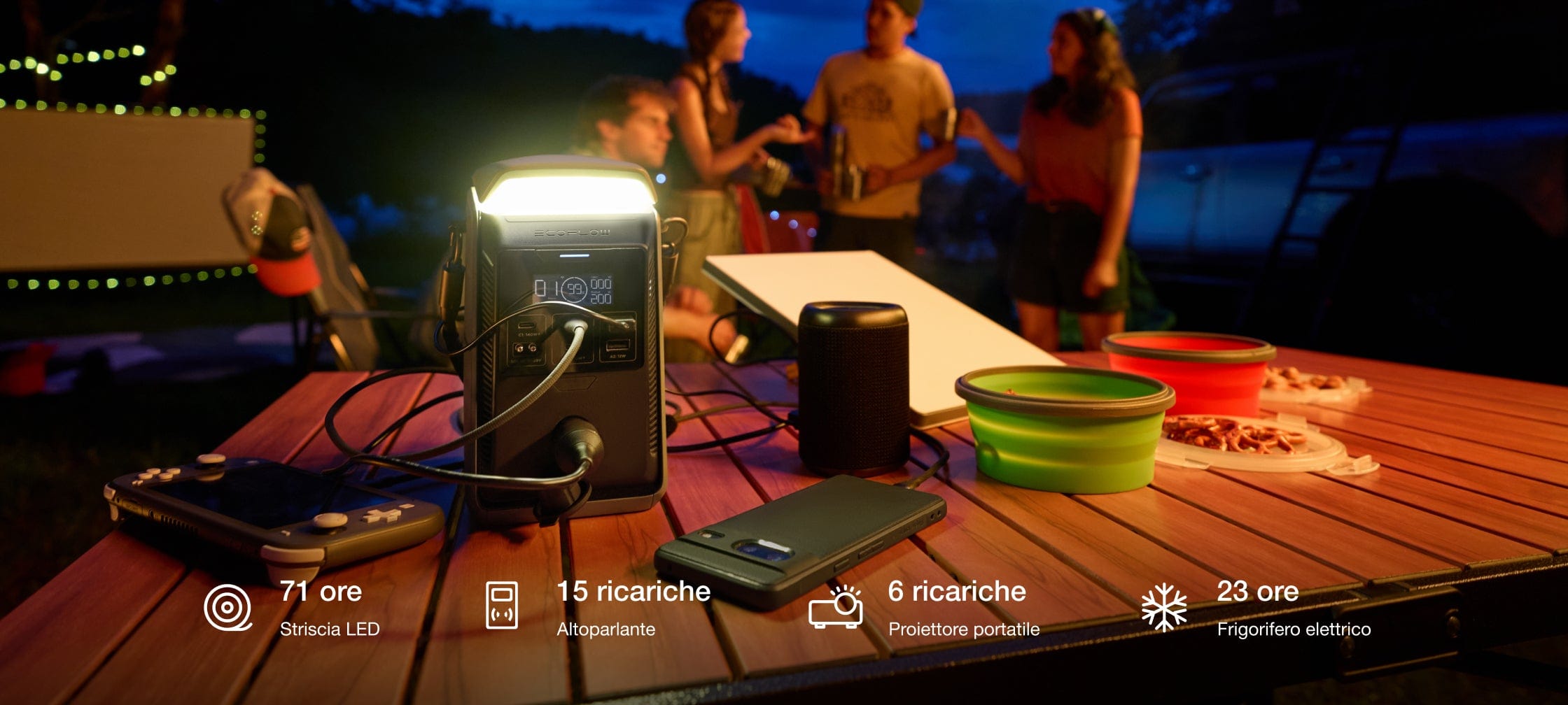 Energia in ogni contesto, dal campeggio al sentiero di montagna