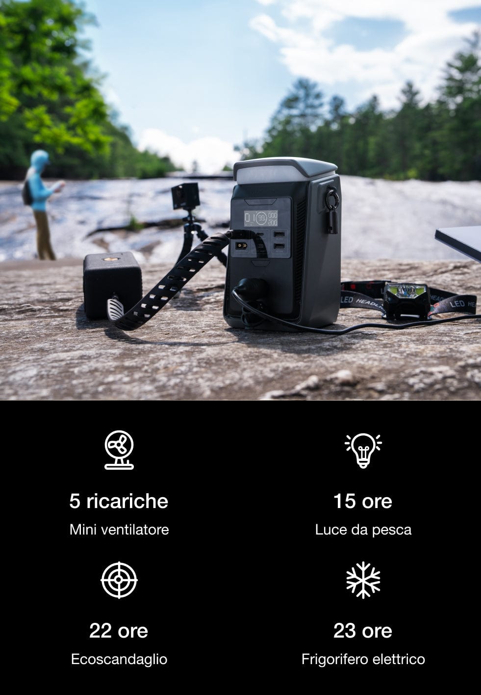 Energia in ogni contesto, dal campeggio al sentiero di montagna