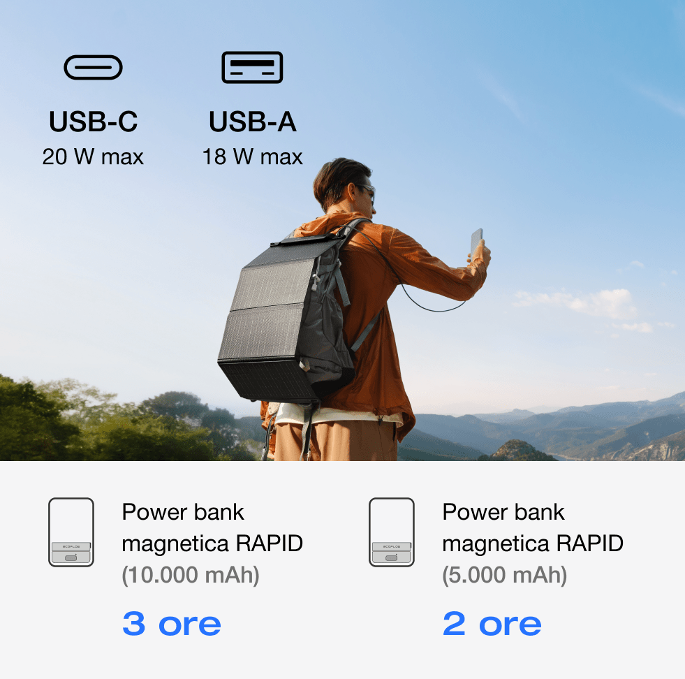 Power bank magnetica RAPID