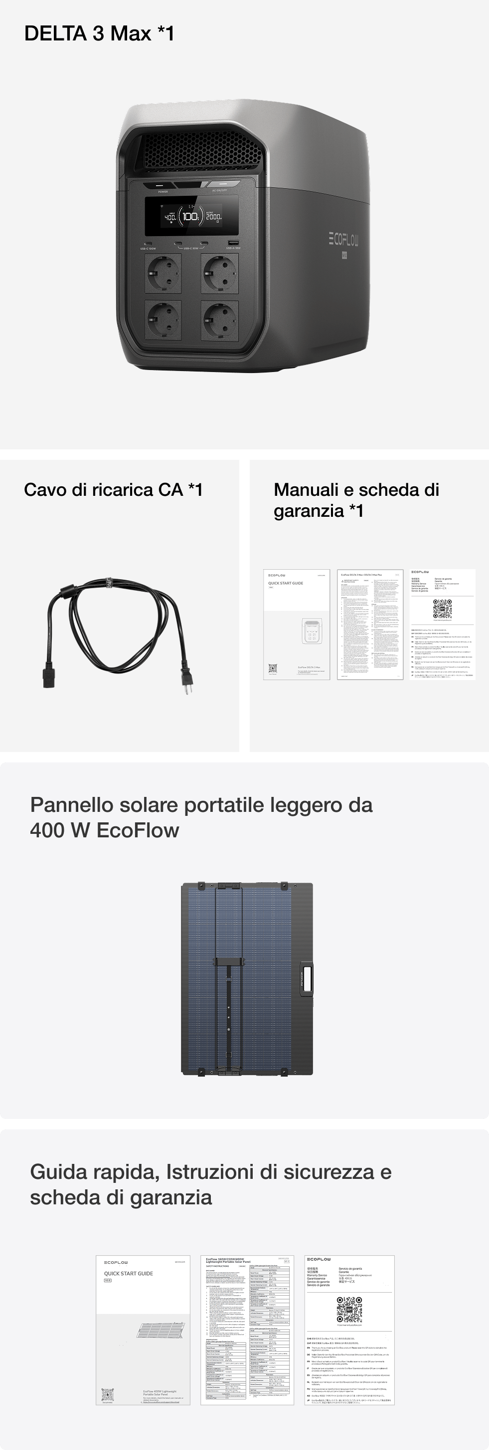 Contenuto della confezione