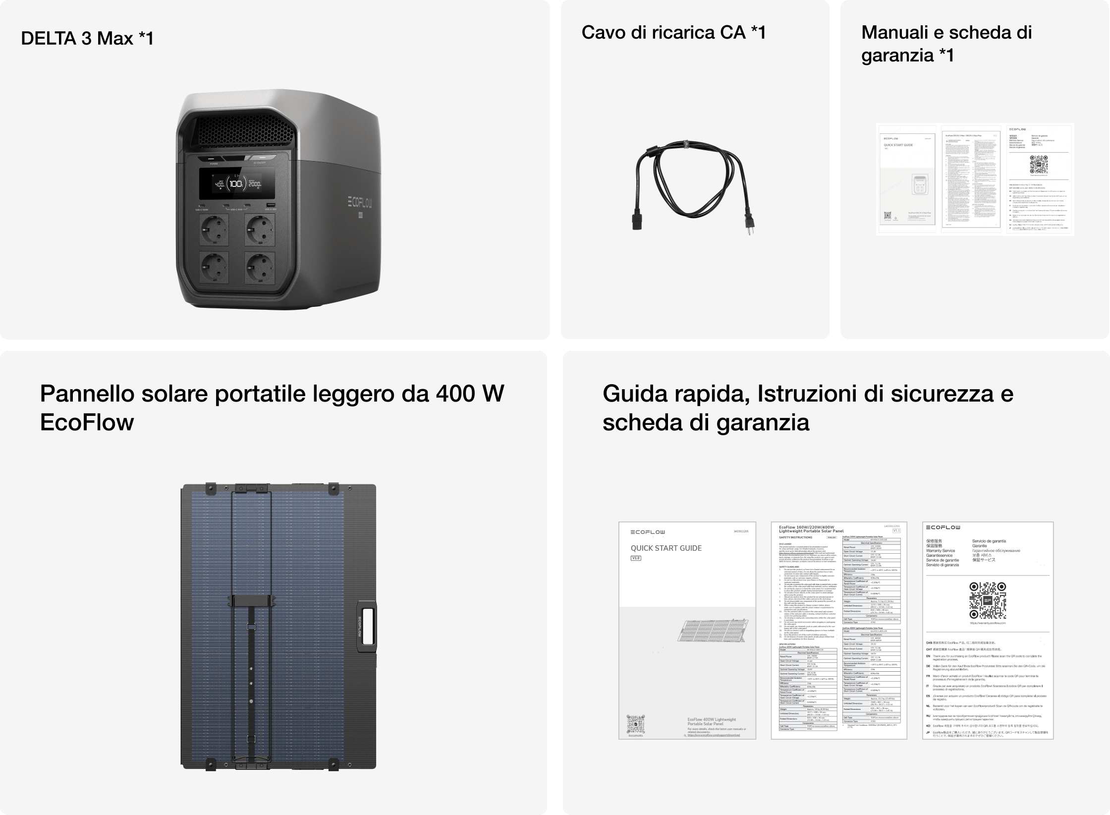 Contenuto della confezione