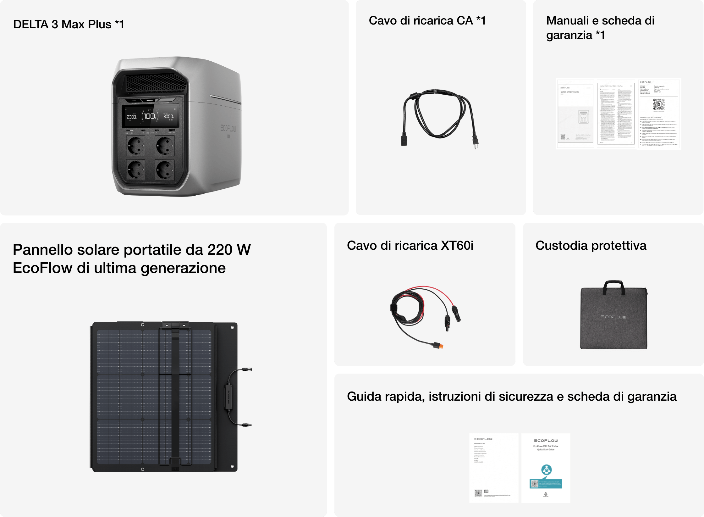 Contenuto della confezione