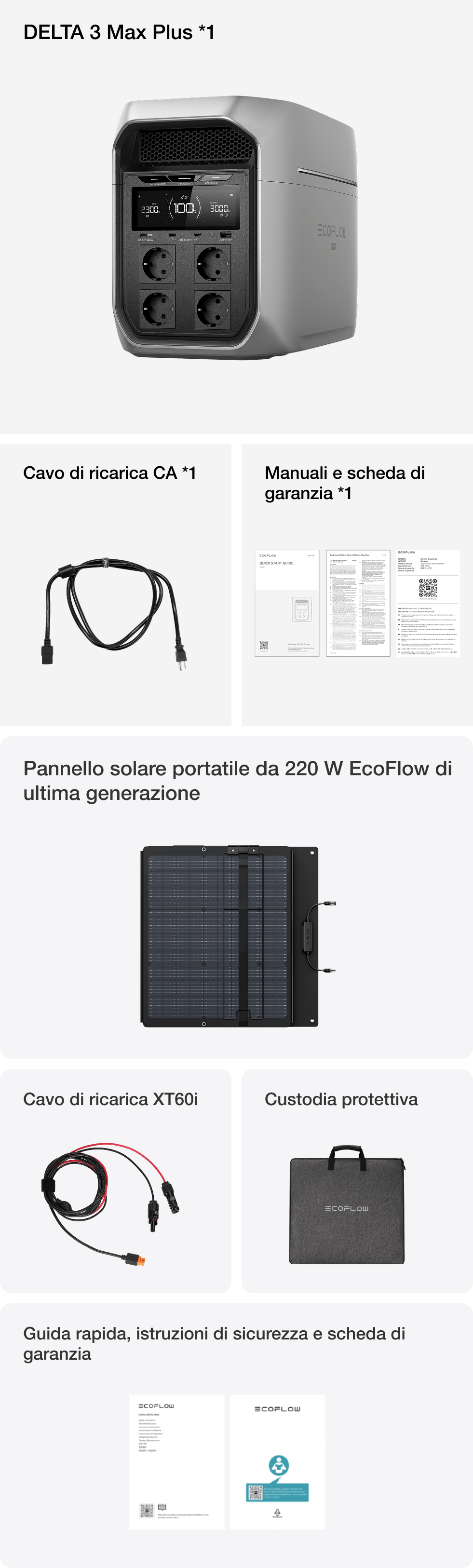 Contenuto della confezione