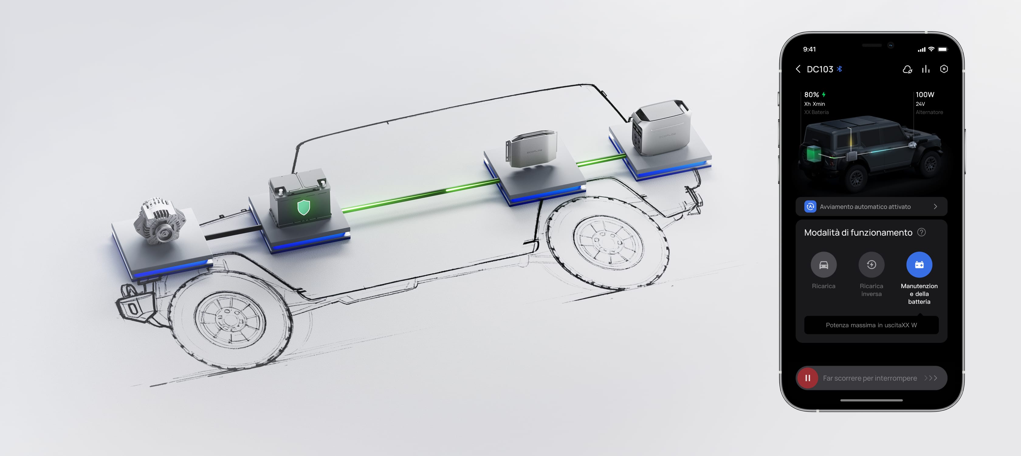 Ricarica inversa per la protezione della batteria dell'auto