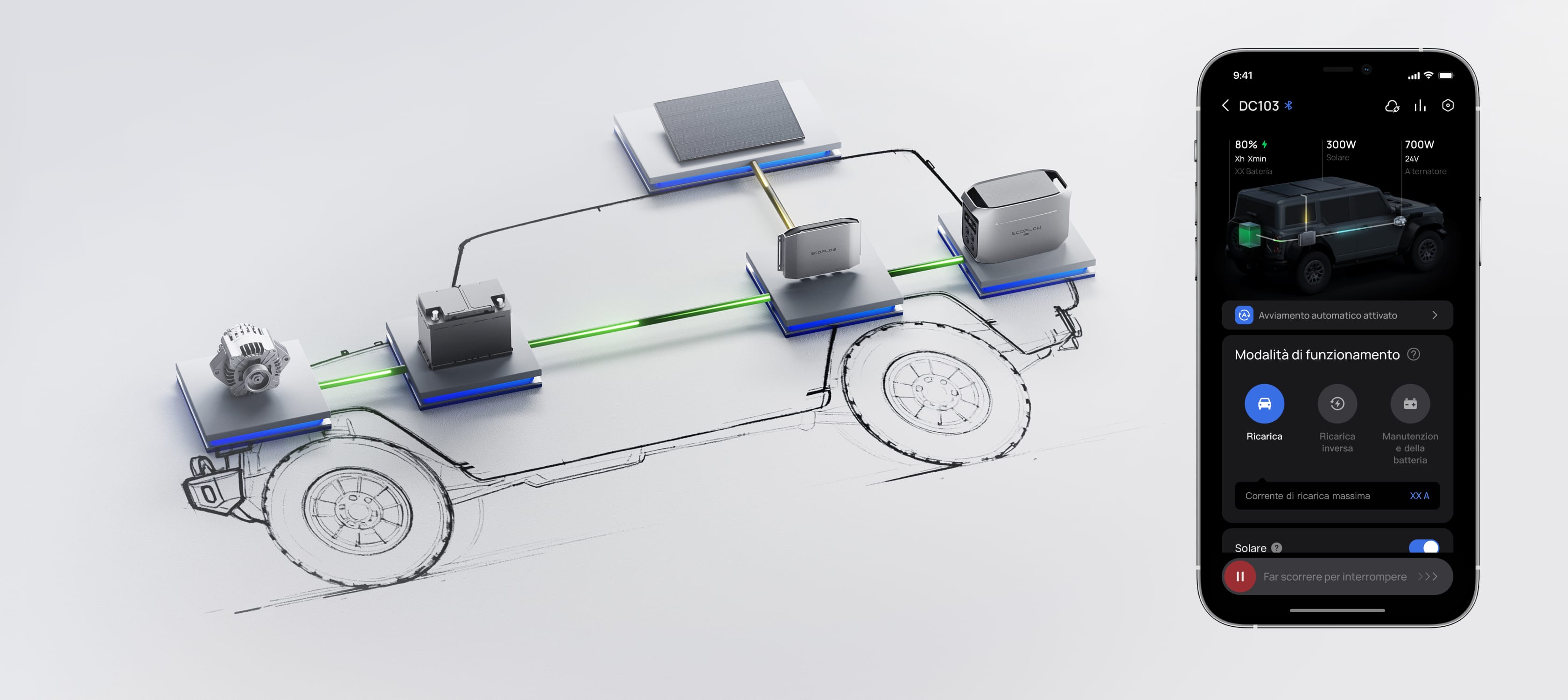 Ricarica inversa per la protezione della batteria dell'auto