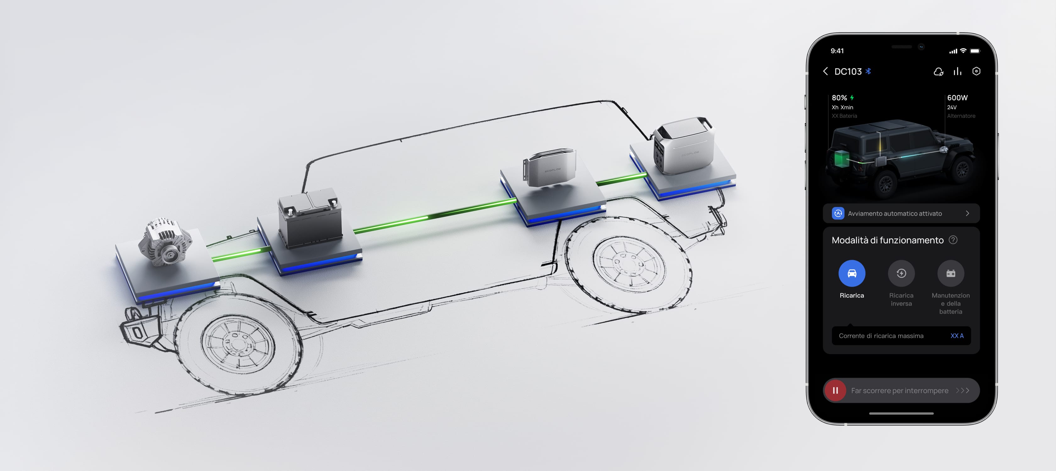 Ricarica inversa per la protezione della batteria dell'auto