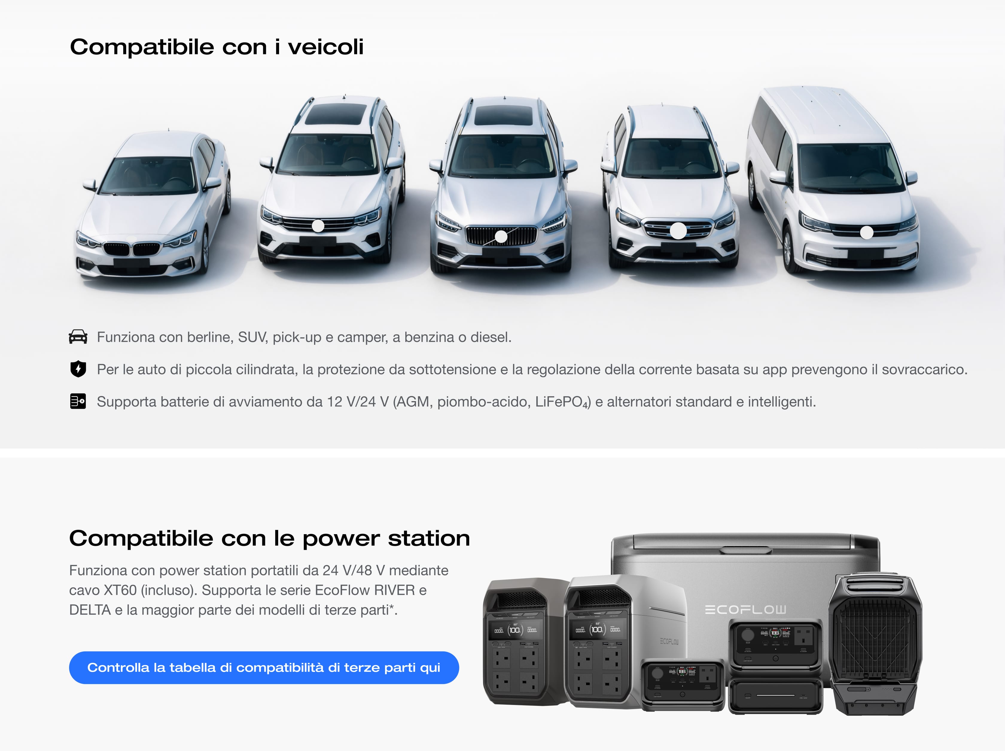Compatibilità universale con batterie di veicoli e power station