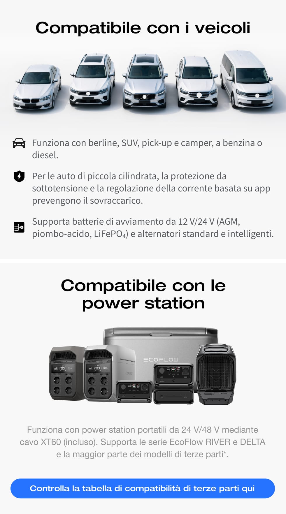 Compatibilità universale con batterie di veicoli e power station