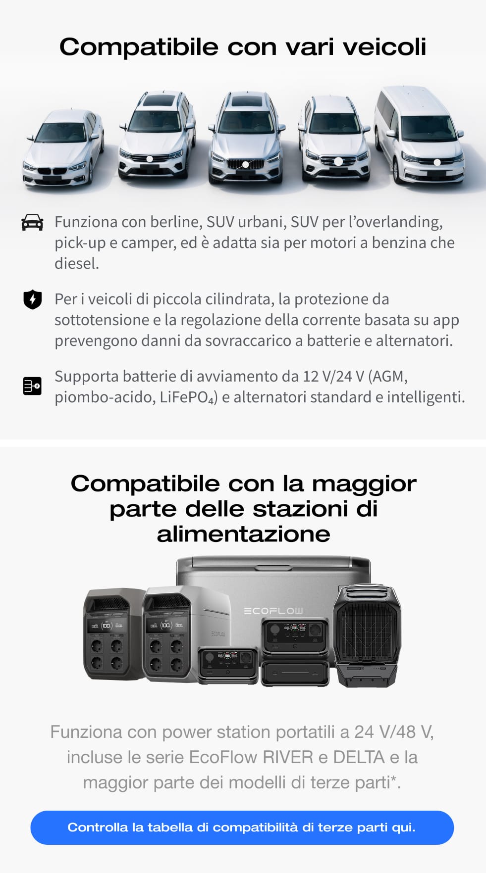 Compatibilità universale con batterie di veicoli e power station
