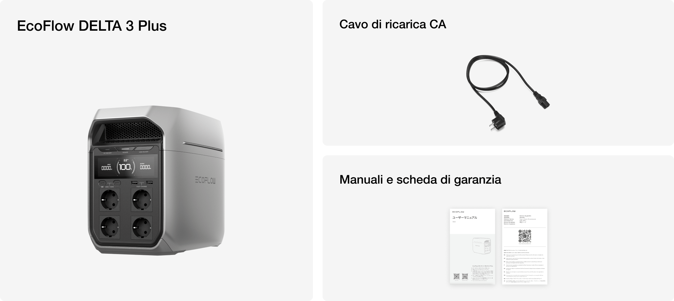 Contenuto della confezione