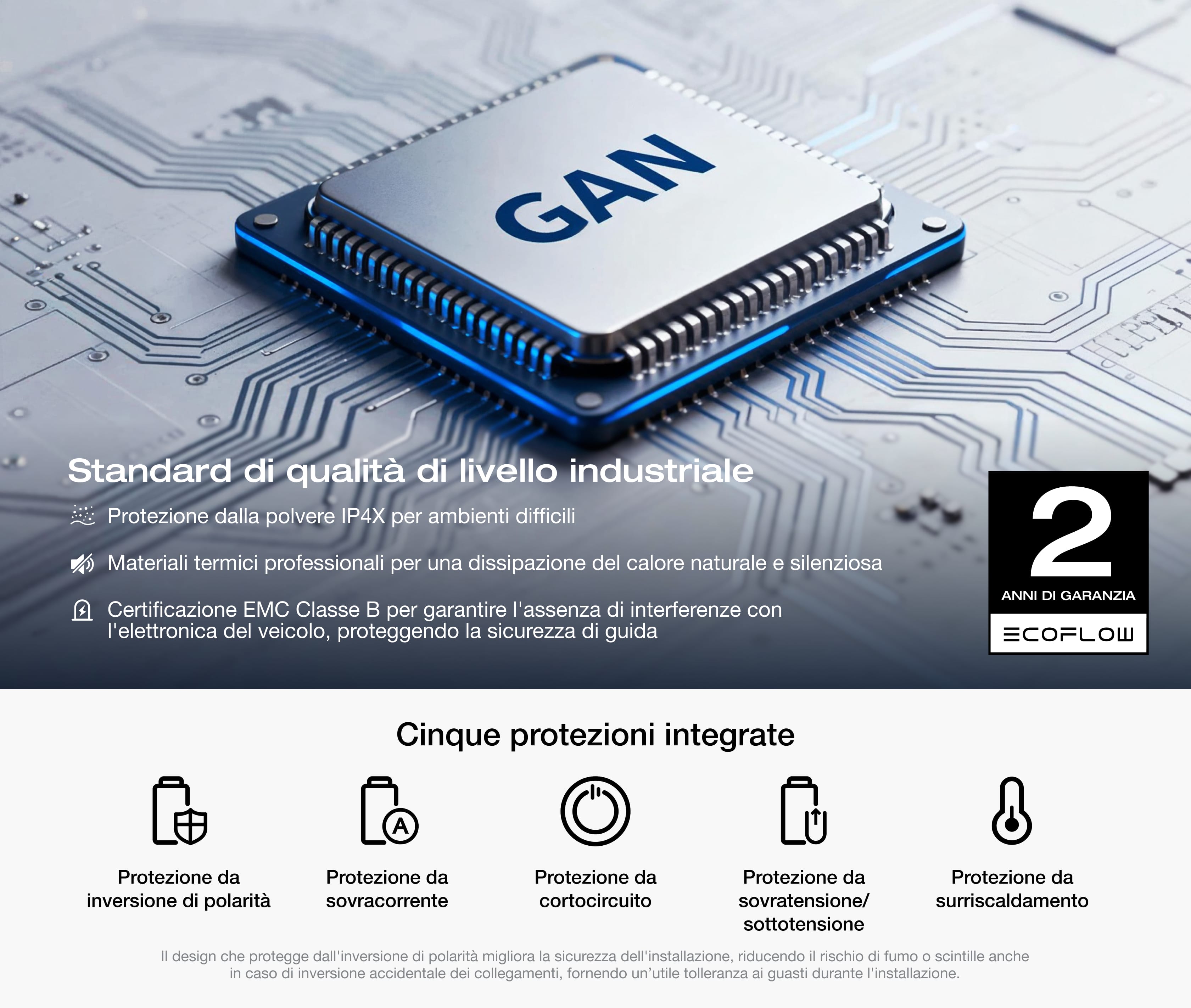 Cinque livelli di protezione con standard di qualità avanzati