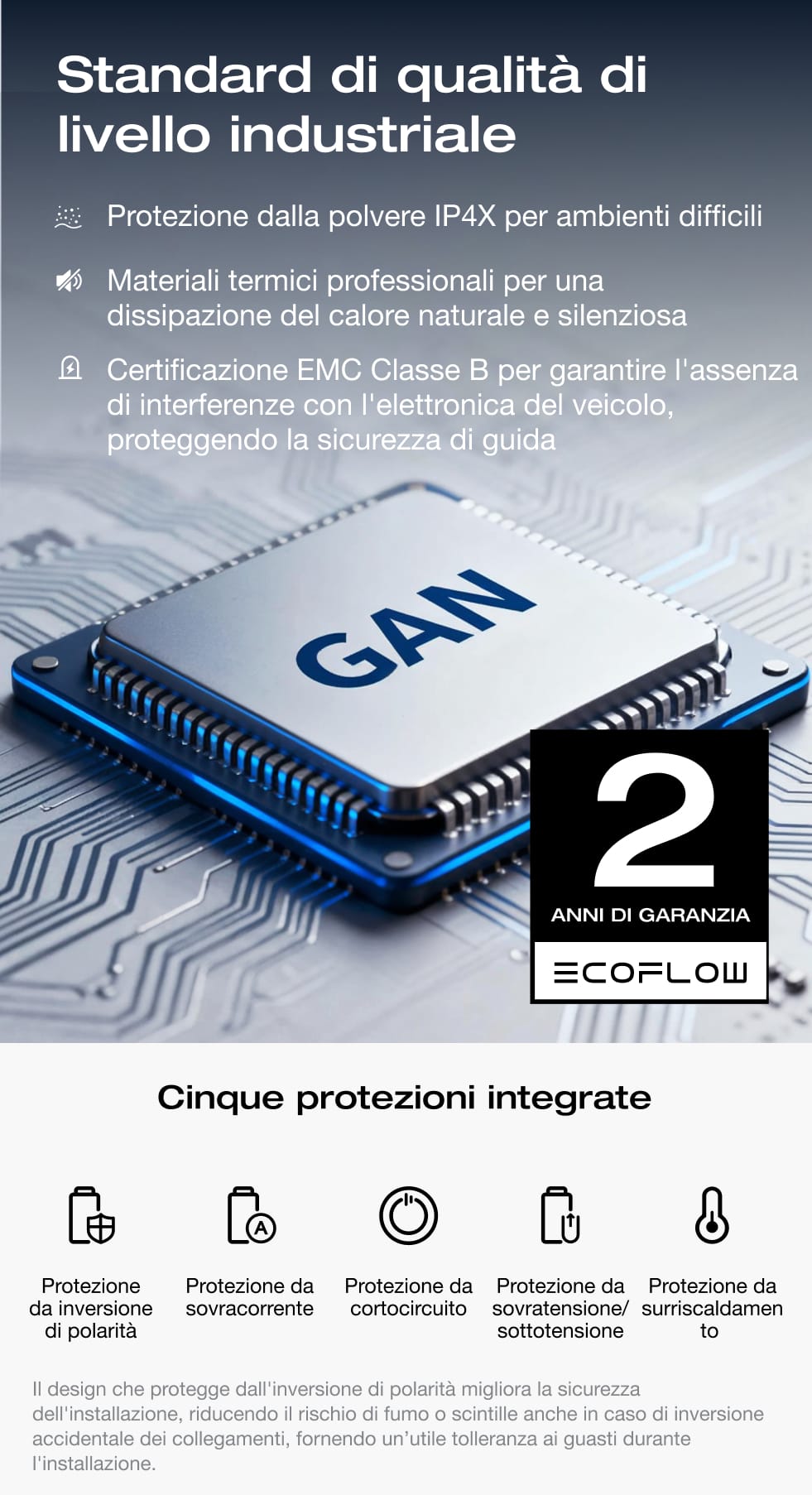 Cinque livelli di protezione con standard di qualità avanzati
