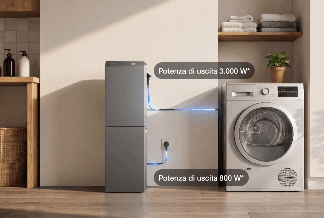 Uscita off-grid fino a 3.000 W*