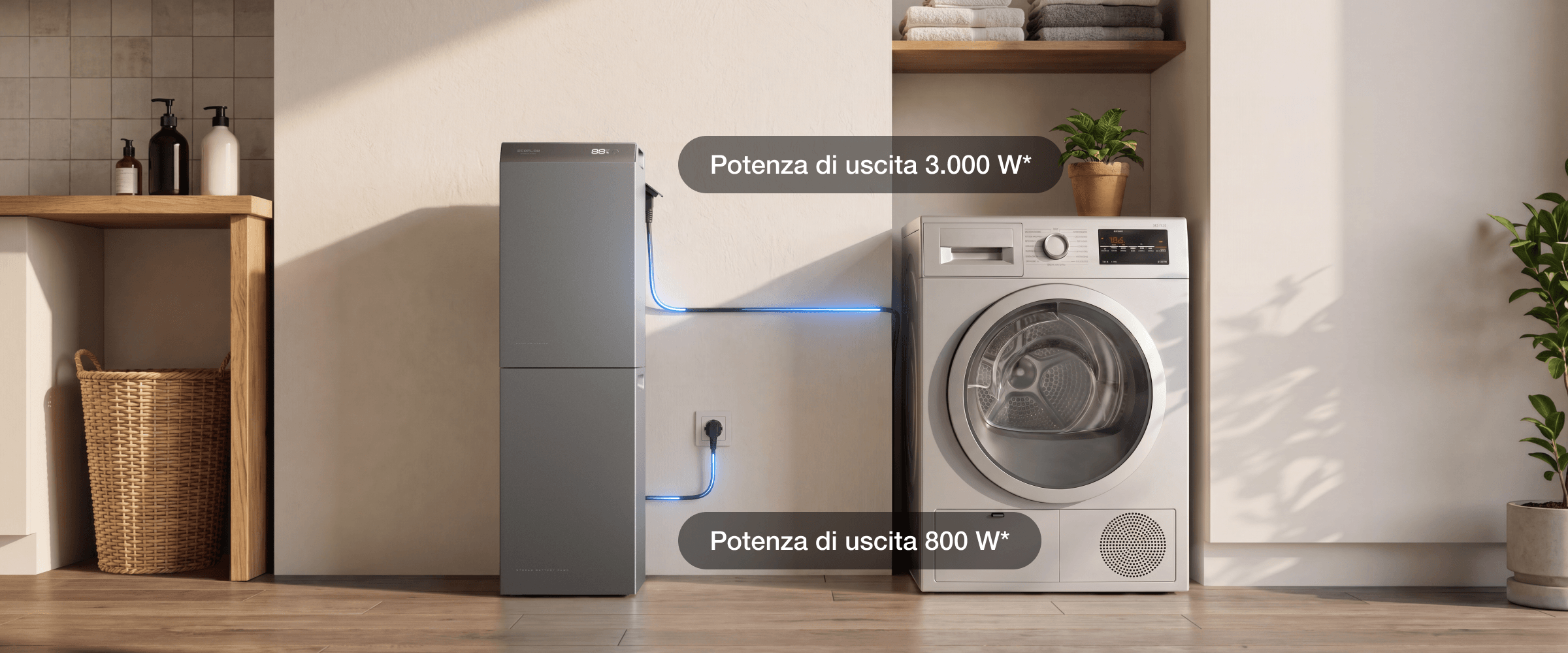 Uscita off-grid fino a 3.000 W*