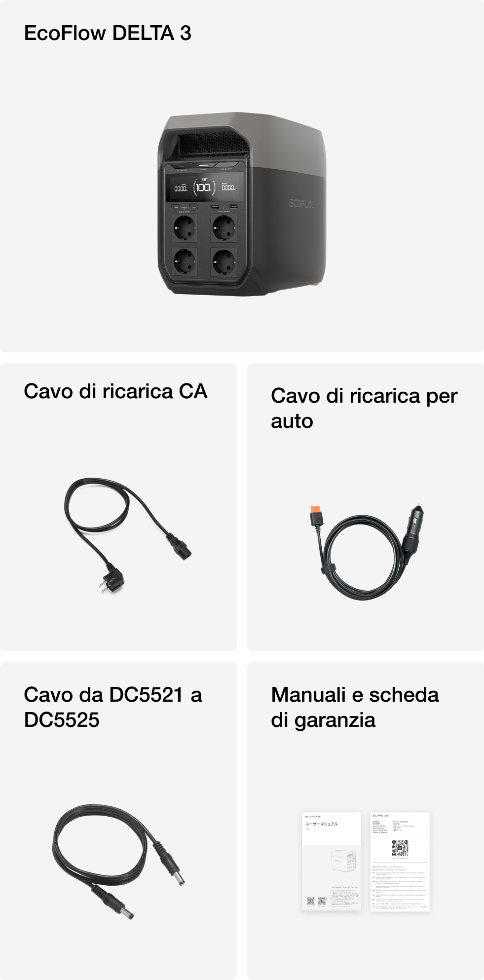 Contenuto della confezione