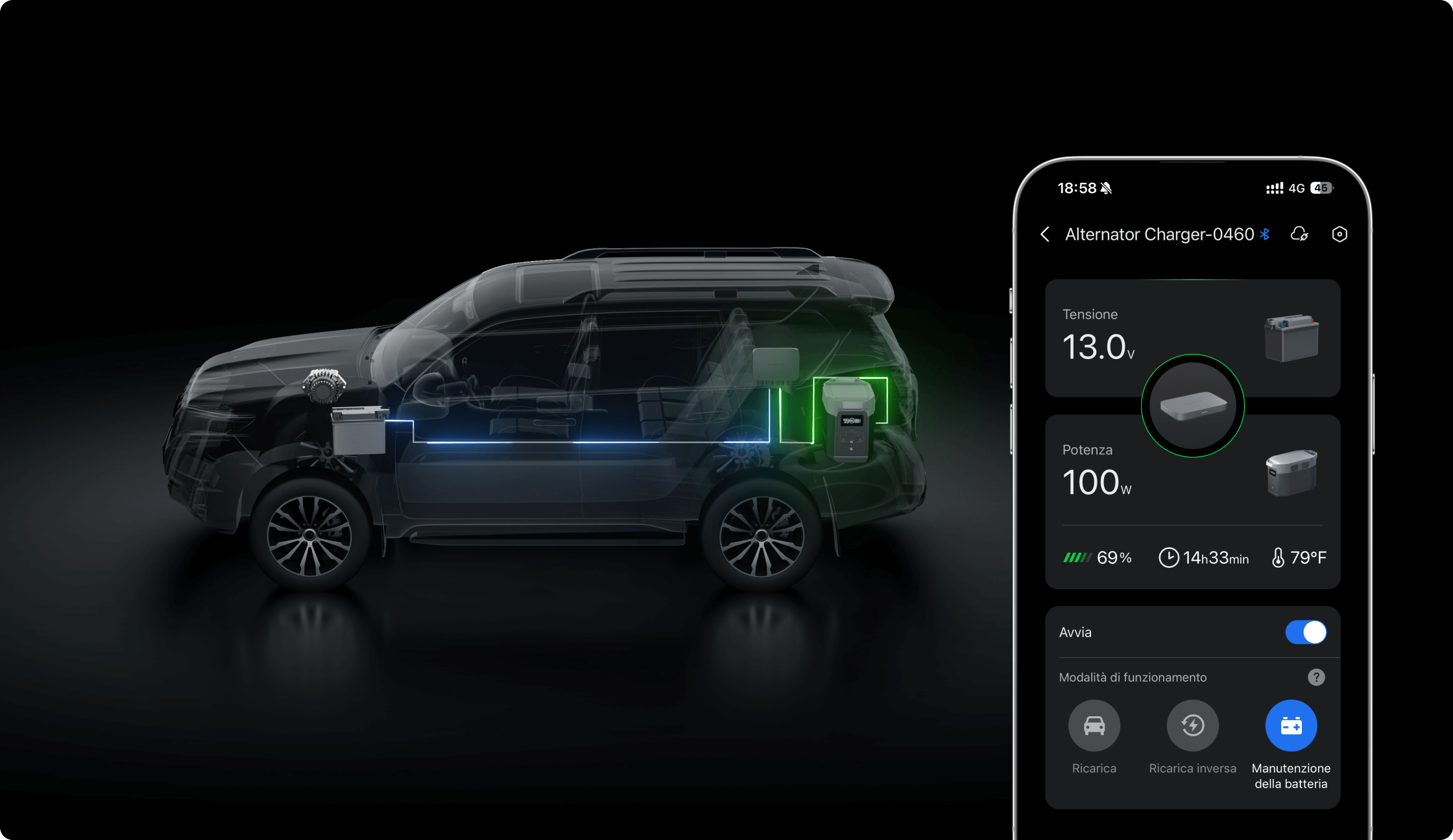 Modalità di manutenzione della batteria
