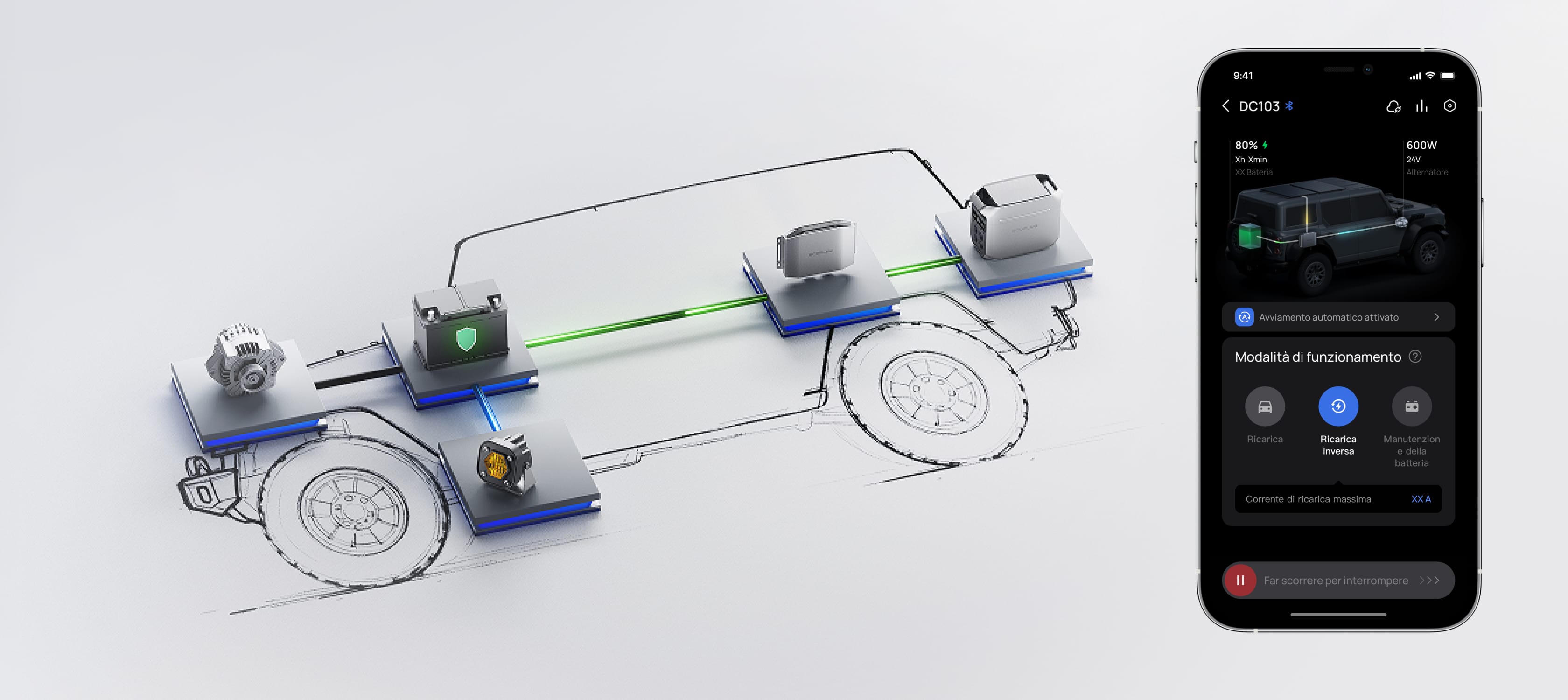 Ricarica inversa per la protezione della batteria dell'auto