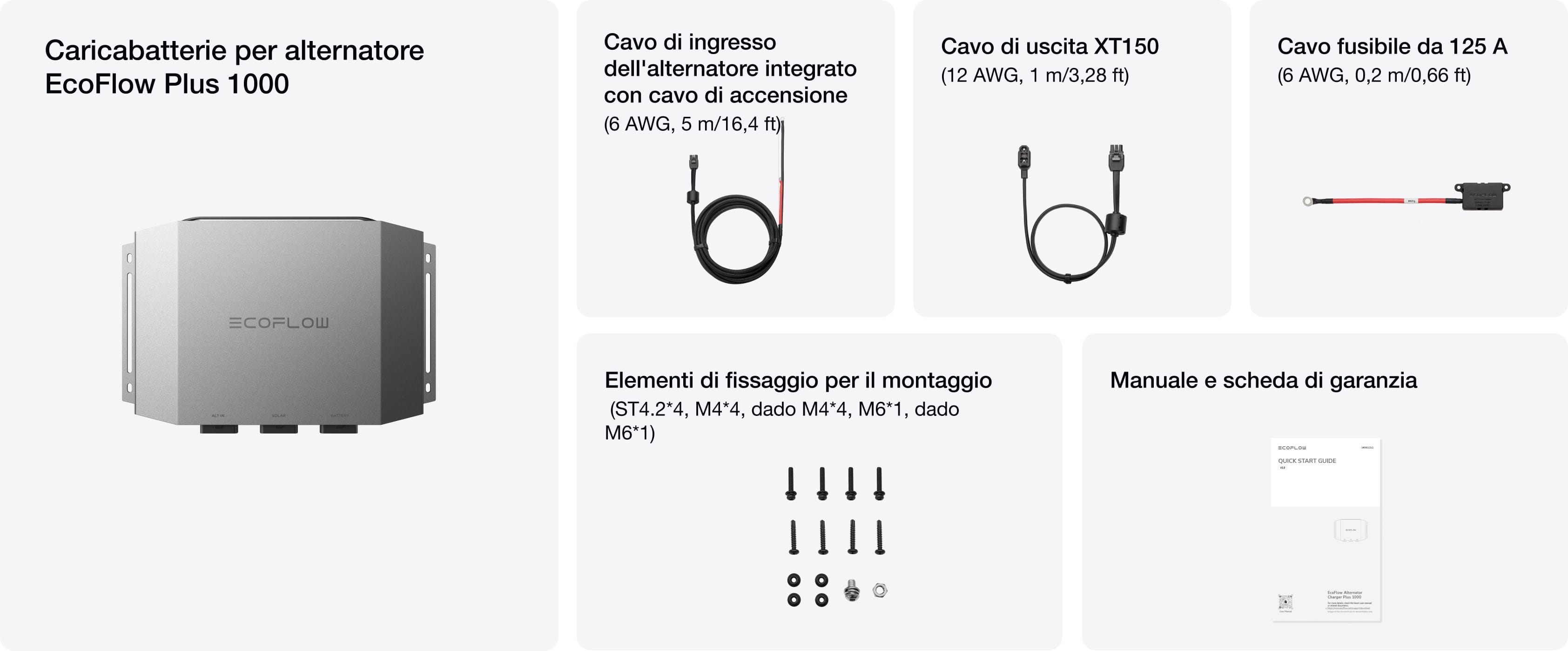 Contenuto della confezione
