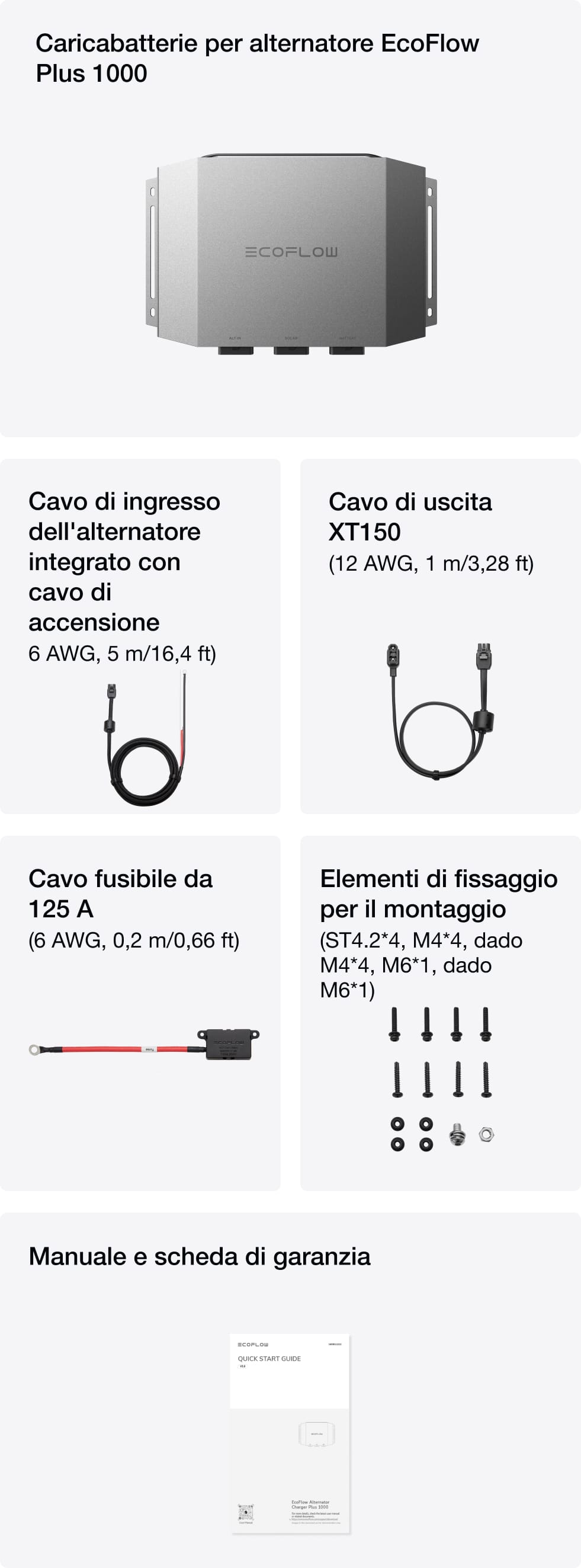 Contenuto della confezione