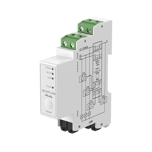 Contatore intelligente EcoFlow BKW II EcoFlow Italia Contatore intelligente EcoFlow × Shelly Shelly Pro 3EM