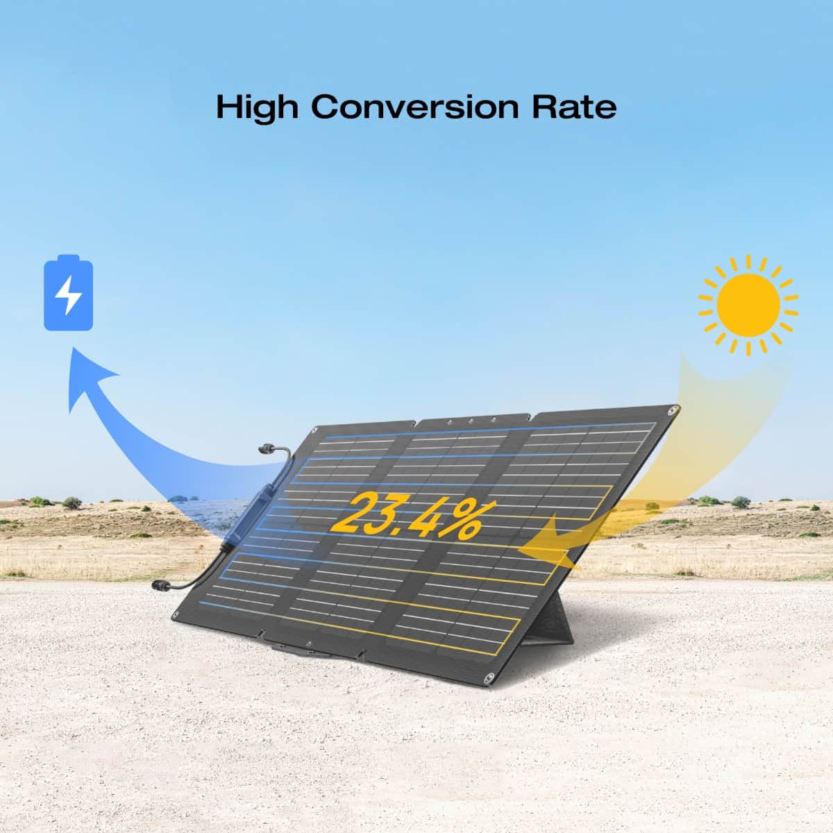 Pannello solare portatile da 60 W EcoFlow Solar Panels EcoFlow   