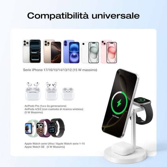 EcoFlow Stazioni di ricarica wireless EcoFlow RAPID Mag Qi2 (3 in 1)