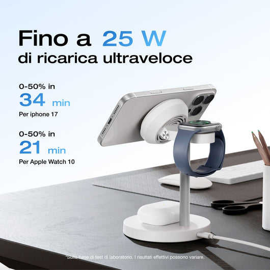 EcoFlow Stazioni di ricarica wireless EcoFlow RAPID Mag Qi2 (3 in 1)