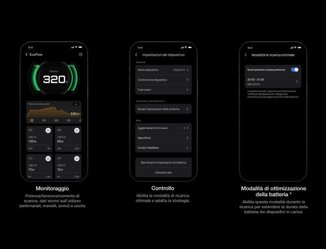 Gestione e personalizzazione dell’energia nell’app