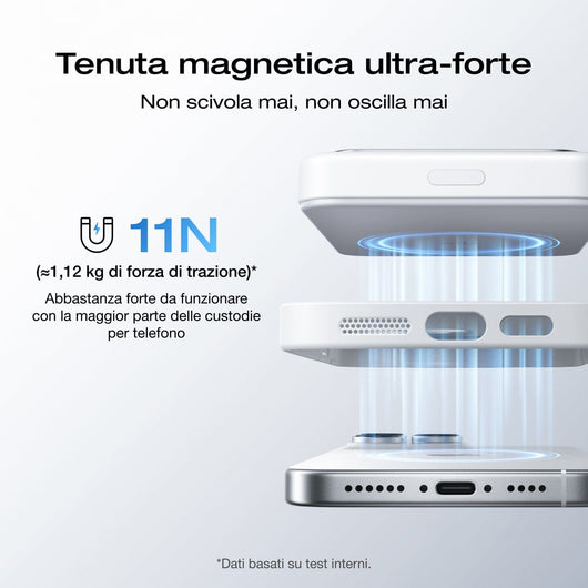 Power bank EcoFlow RAPID Mag Qi2 (10.000 mAh, 15 W)