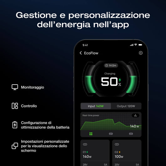 Power bank EcoFlow RAPID Pro X (27.650 mAh, 300 W) Power Bank EcoFlow Italia