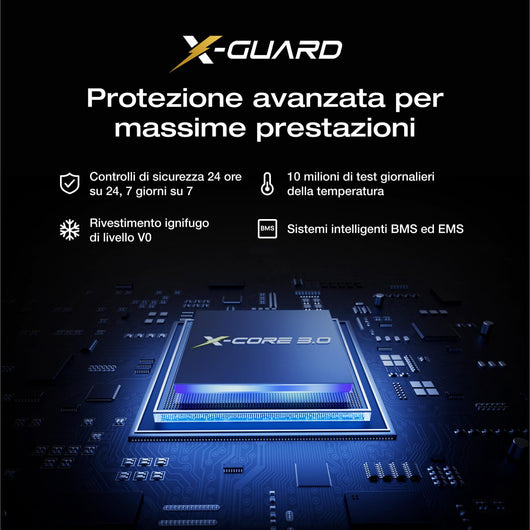 Power bank EcoFlow RAPID Pro X (27.650 mAh, 300 W) Power Bank EcoFlow Italia