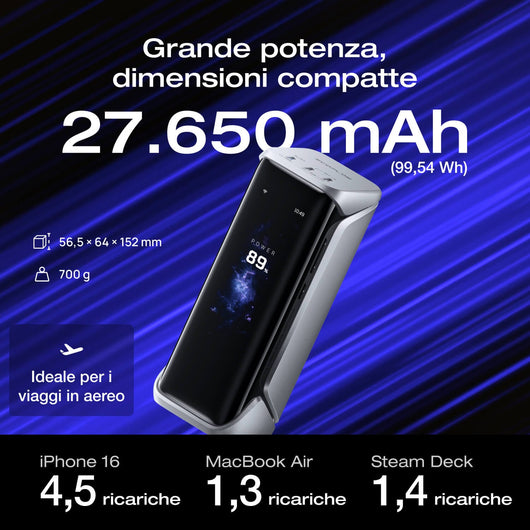 Power bank EcoFlow RAPID Pro X (27.650 mAh, 300 W) Power Bank EcoFlow Italia
