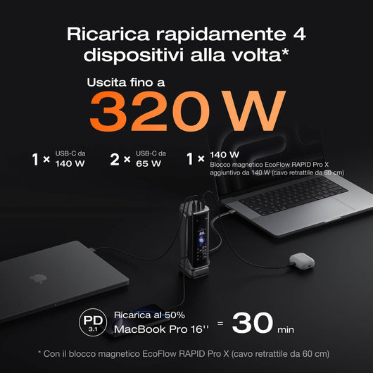 Power bank EcoFlow RAPID Pro X (27.650 mAh, 300 W) Power Bank EcoFlow Italia