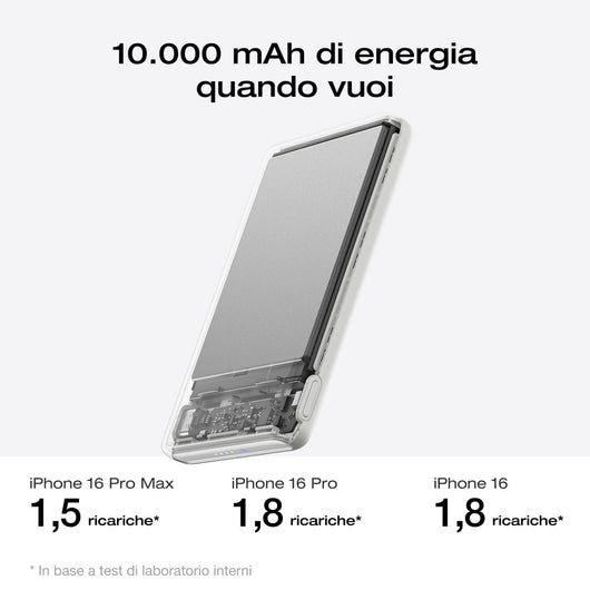 Power bank magnetica EcoFlow RAPID (10.000 mAh, 7,5 W, ricarica magnetica) Power Bank EcoFlow Italia