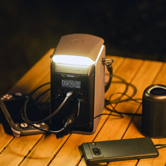 Power station portatile serie EcoFlow TRAIL DC EcoFlow Europe