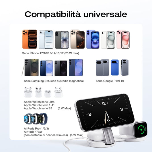 Stazione di ricarica wireless EcoFlow RAPID Mag Qi2.2 (pieghevole 3 in 1)