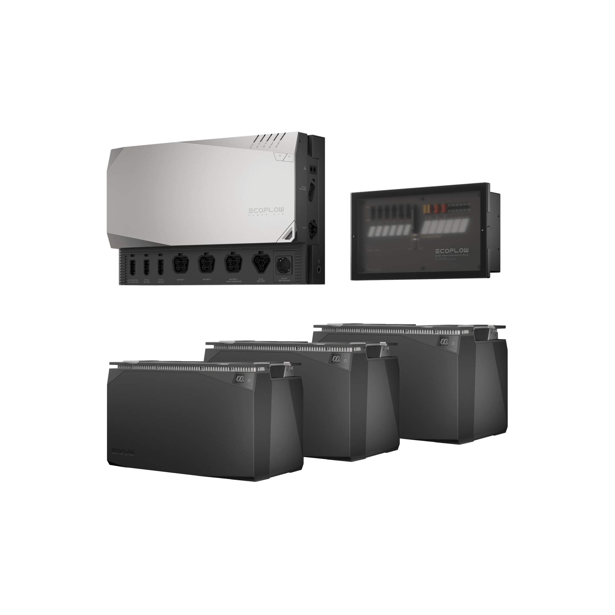 EcoFlow Power Kits da 15 kWh  EcoFlow   