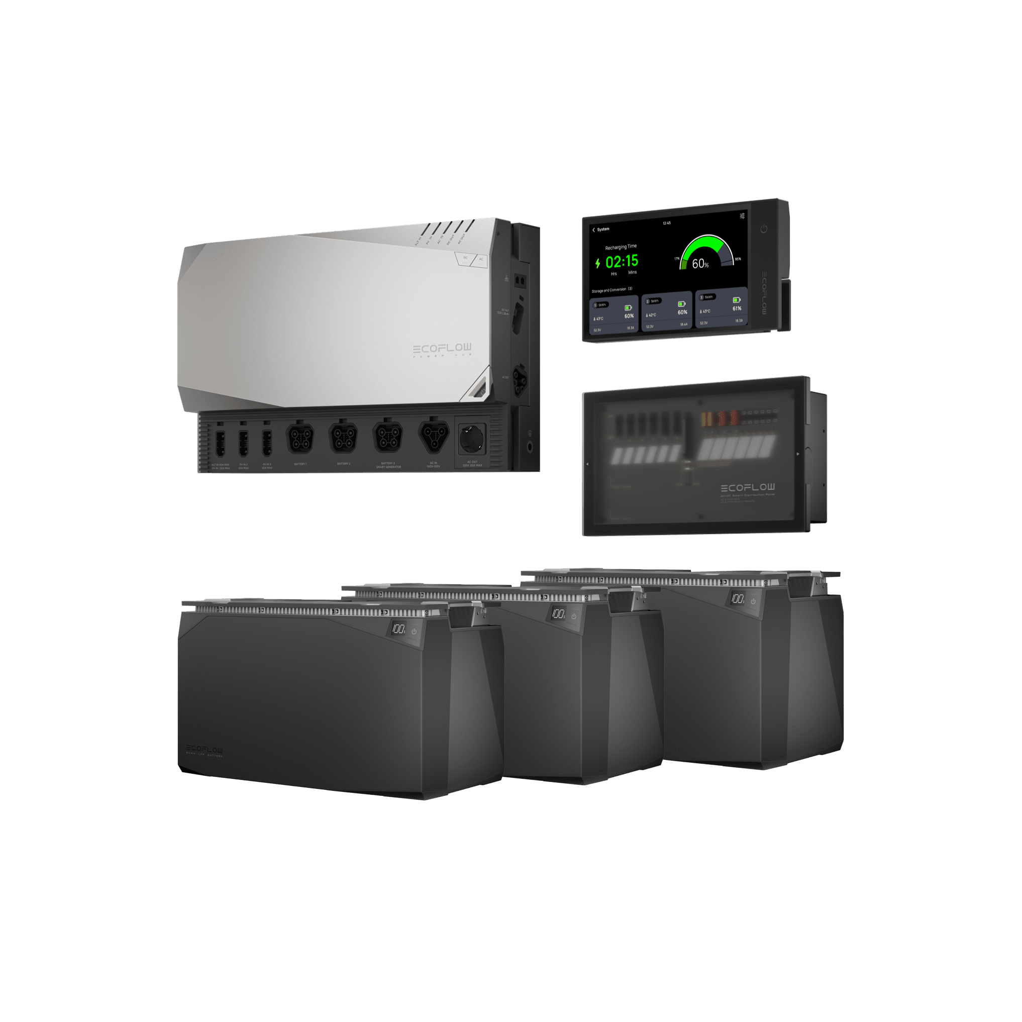 EcoFlow Power Kits da 15 kWh  EcoFlow   