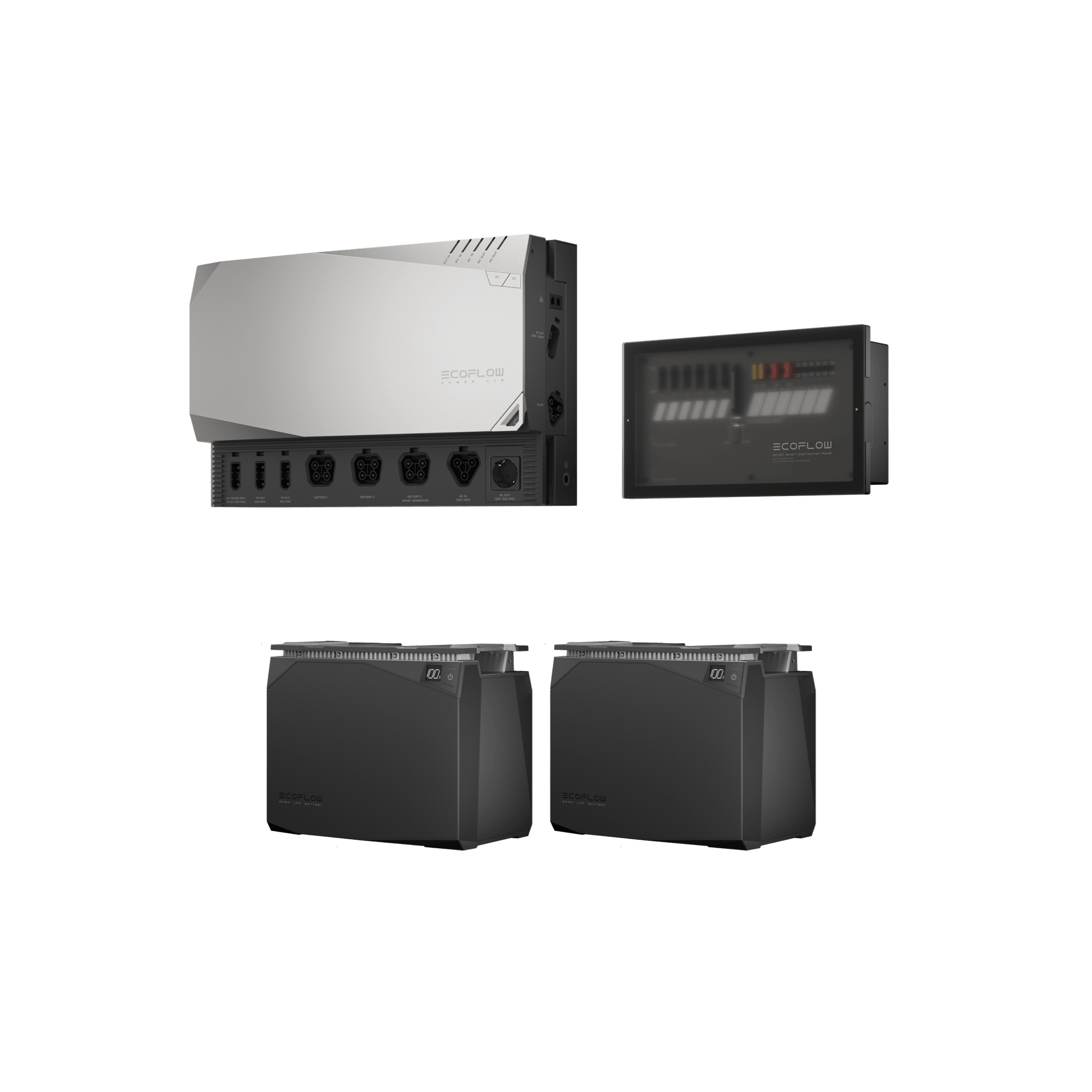 EcoFlow Power Kits da 4 kWh  EcoFlow   