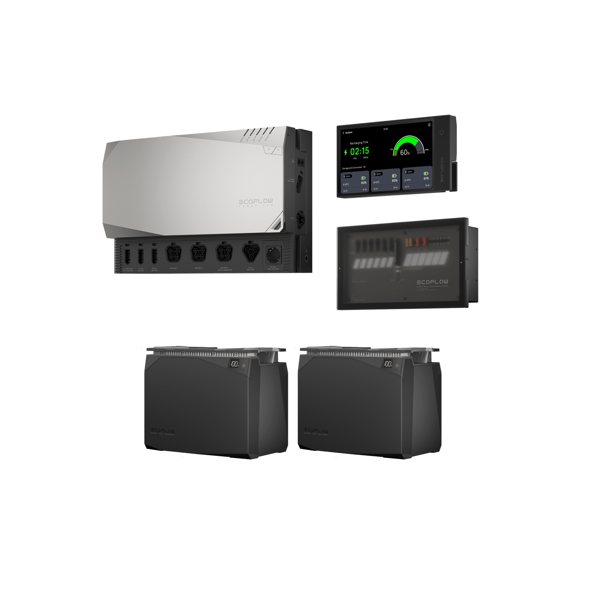 EcoFlow Power Kits da 4 kWh  EcoFlow   